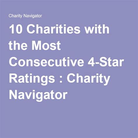 ratings of charities